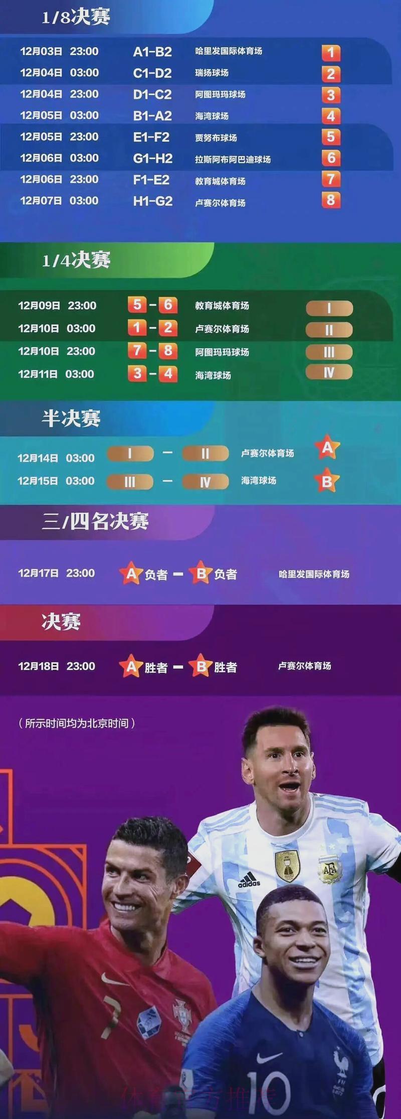 深度剖析世界杯赛事平台:精彩内容一手掌握 深度剖析世界杯赛事平台:精彩内容一手掌握