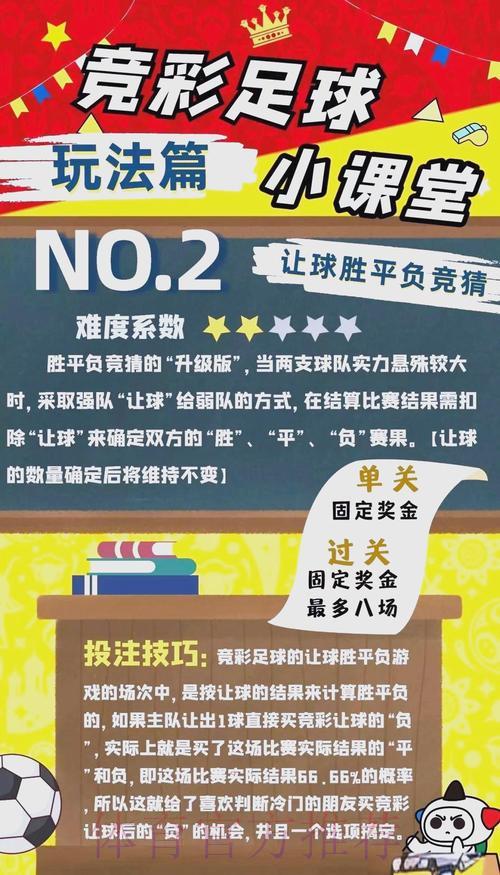 世界杯竞猜指南：掌握投注技巧，有效降低参与风险