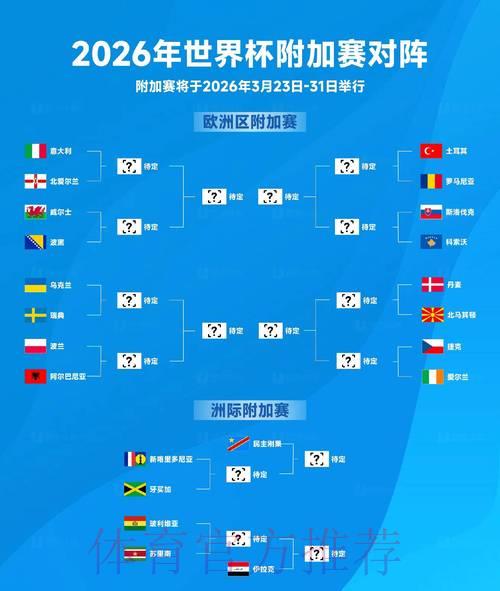 2026年世界杯预测方法与官方平台使用指南 2026年世界杯预测方法与官方平台使用指南