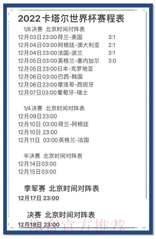 世界杯赛事前瞻：权威数据全面剖析