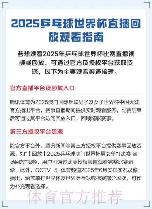 世界杯直播免费实时观看入口全攻略